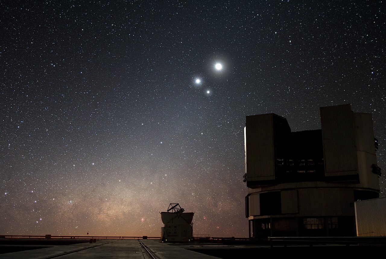 Conjunction (astronomy)